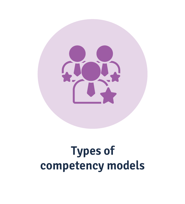 types of competency models