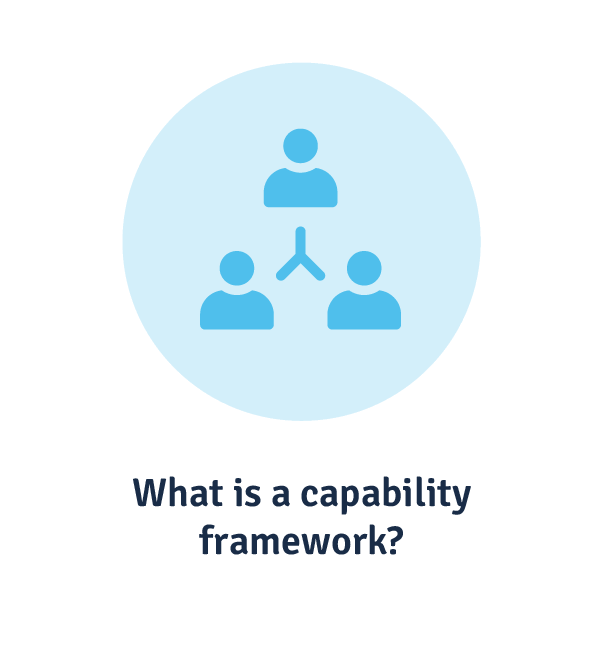 what is a capability framework