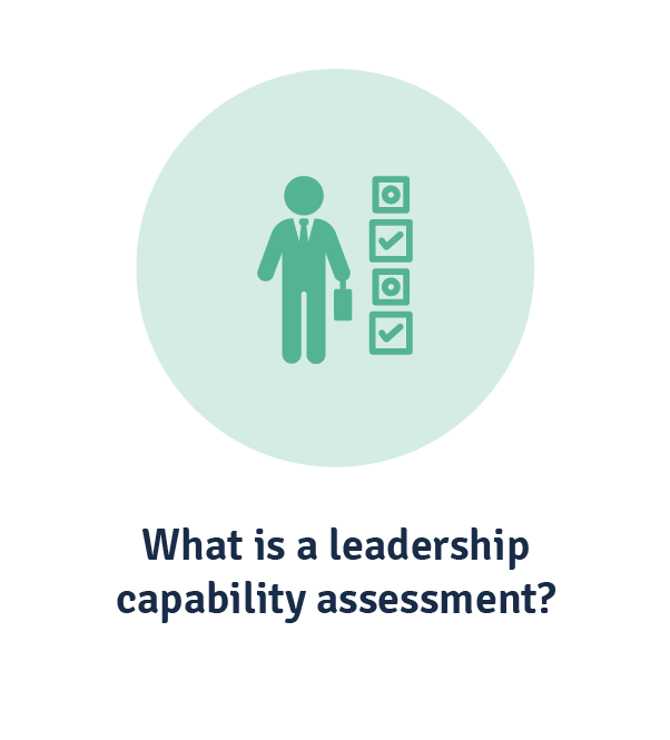 what is a leadership capability assessment