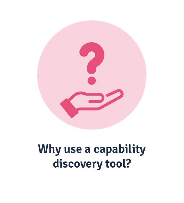 why use a capability discovery tool
