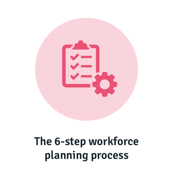 Workforce planning process steps