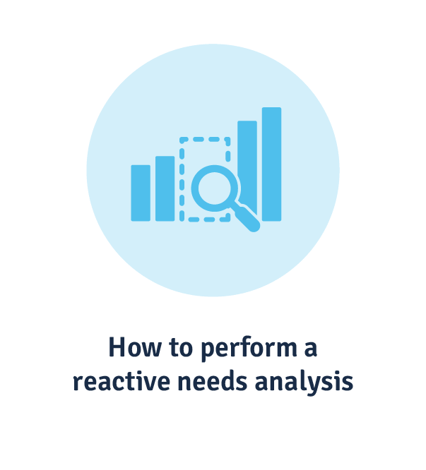 how to perform a reactive learning needs analysis