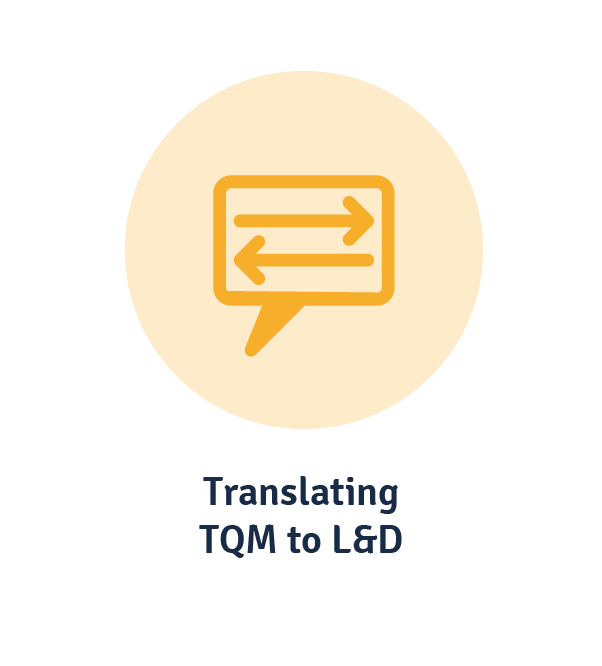how to use TQM in L&D