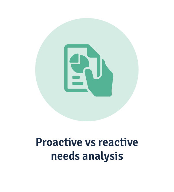 proactive-vs-reactive