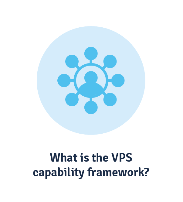 what is the vps capability framework