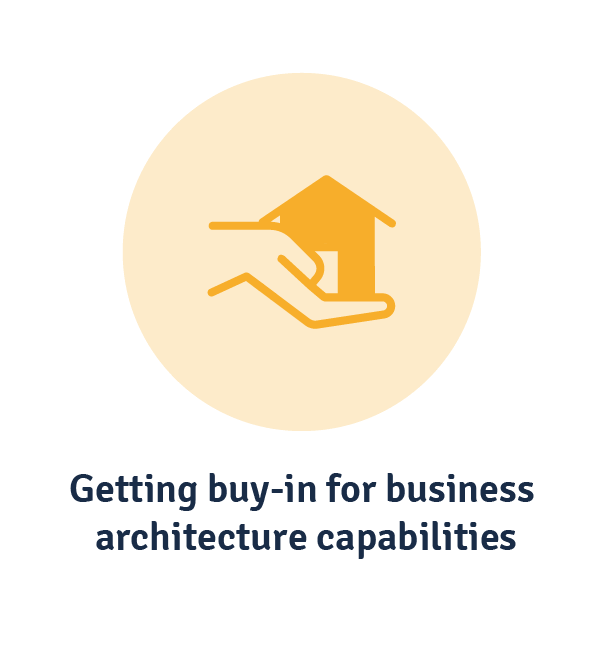 buy in for business architecture capabilities