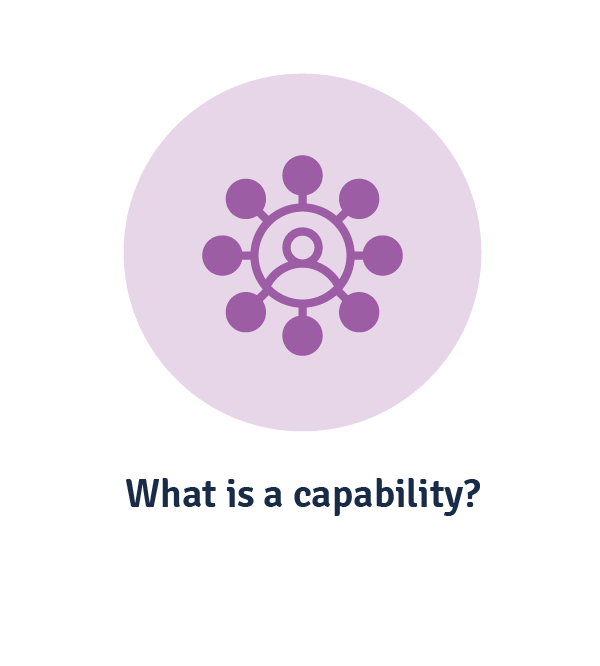 what is a capability