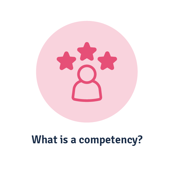 what is a competency