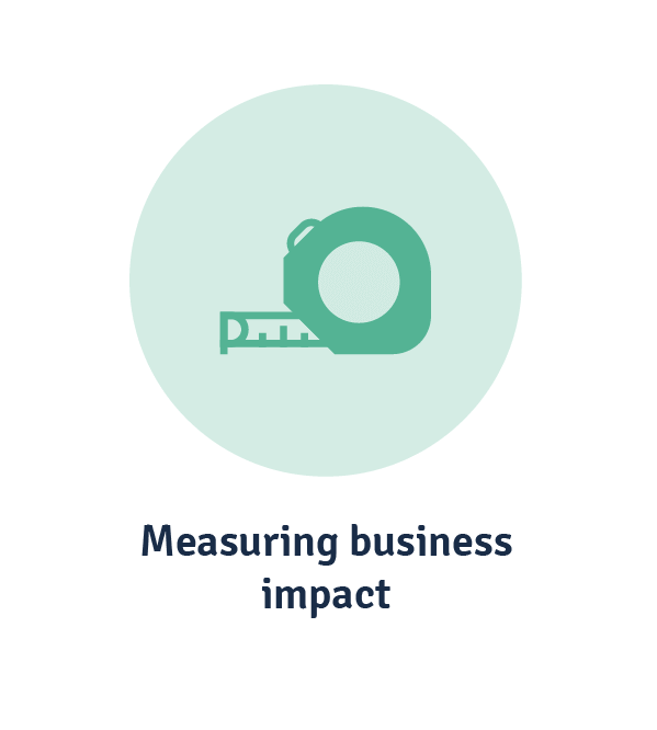 measuring business impact