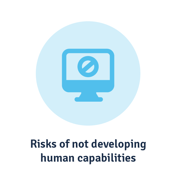 risks of not using human capabilities