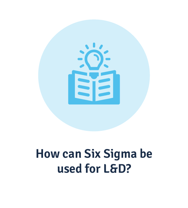 six sigma for l&d
