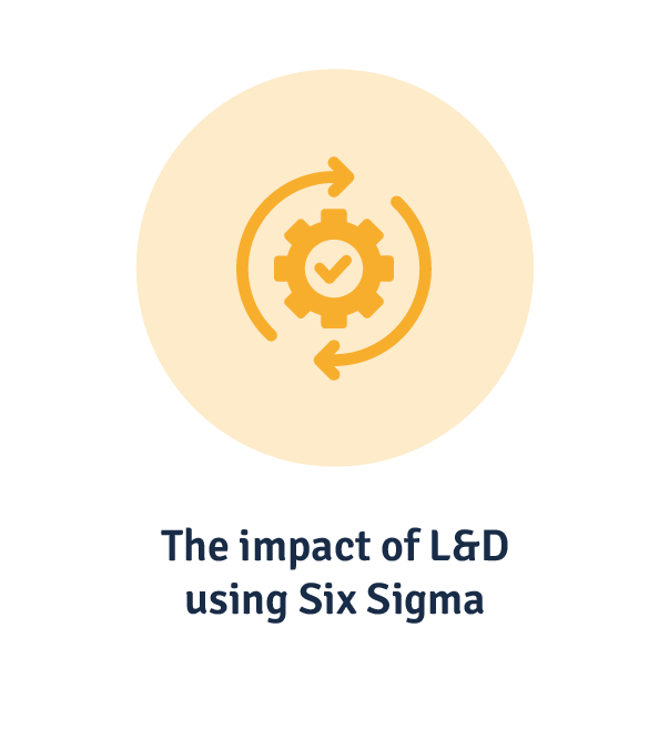 using six sigma for l&d impacts