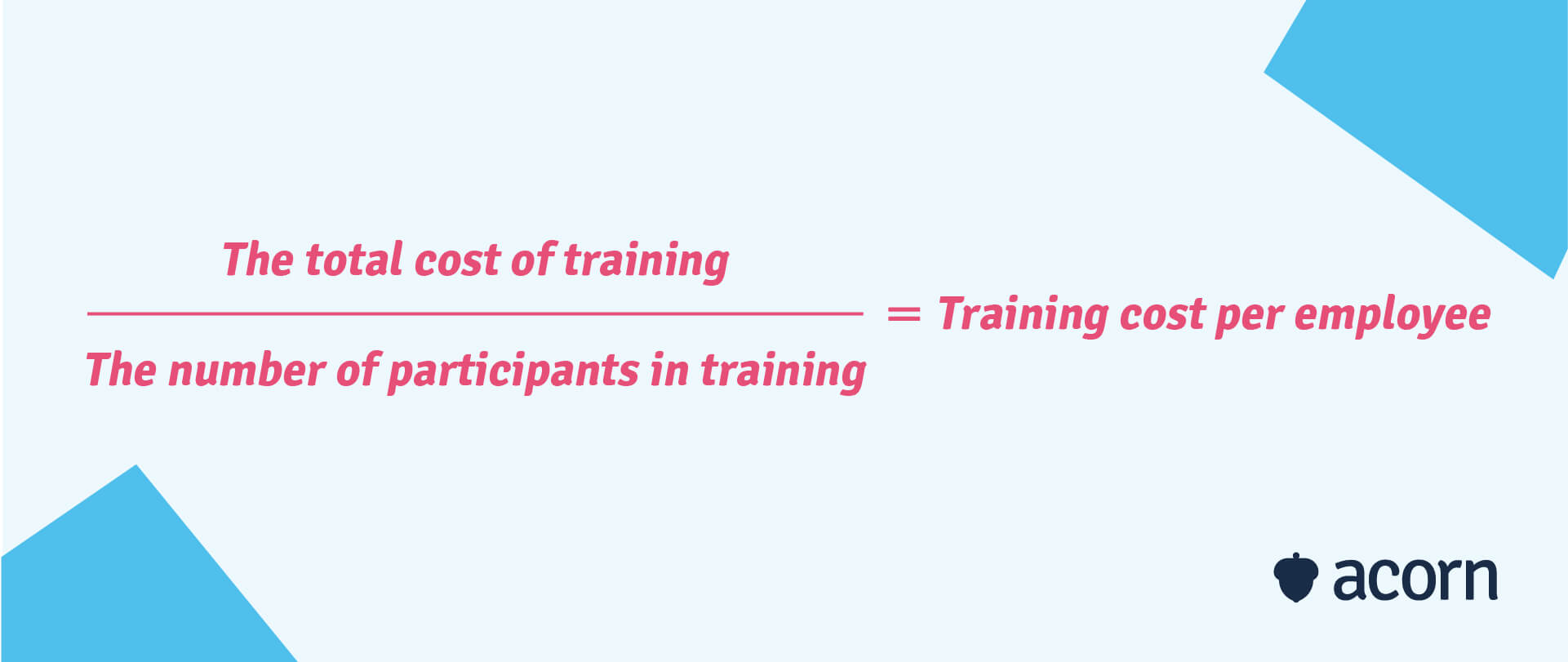 Formula to find training cost per employee
